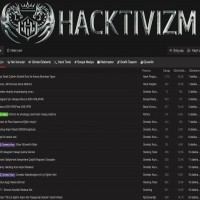 Hacktivizm